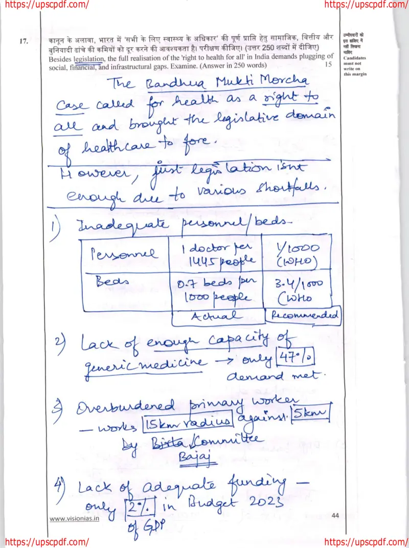Aditya Srivastava handwritten UPSC Mains answer to "Right to health — infrastructure, financial and social gaps" (GS, AIR 1, CSE 2023)