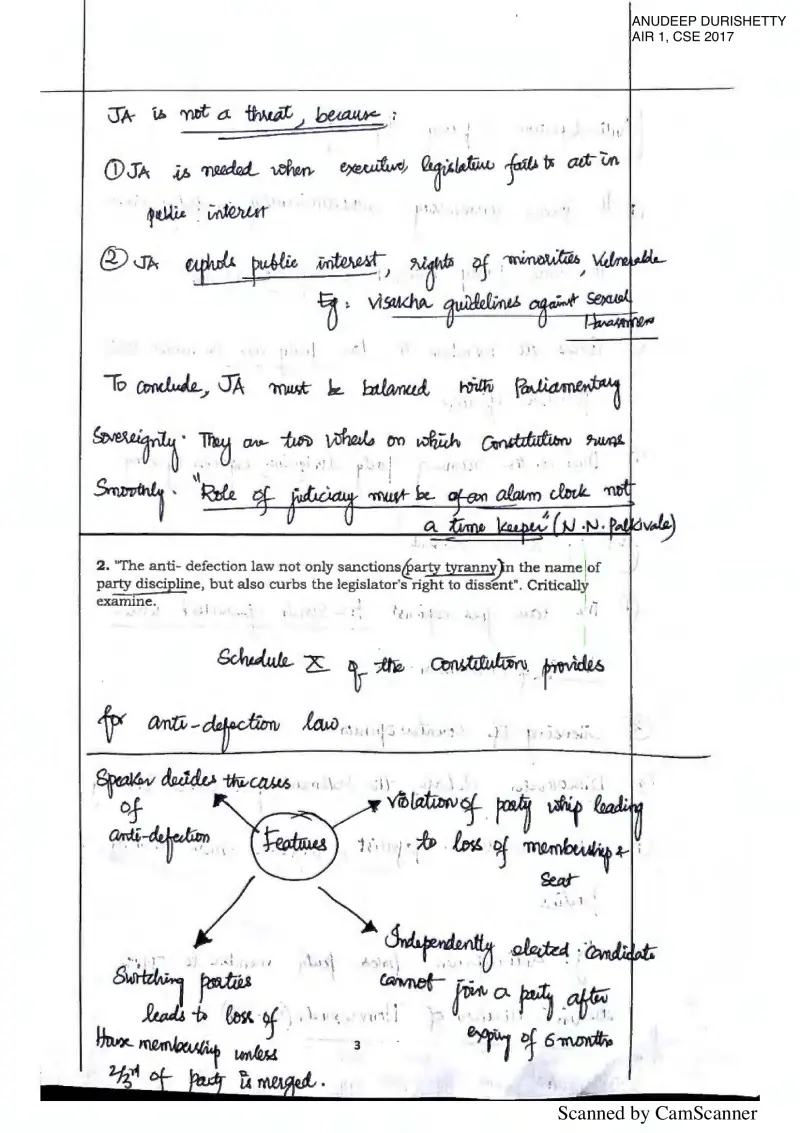 Anudeep Durishetty handwritten UPSC Mains answer to "Anti-defection law sanctions party tyranny and curbs legislator's right to dissent — criti" (GS2, AIR 1, CSE 2017)
