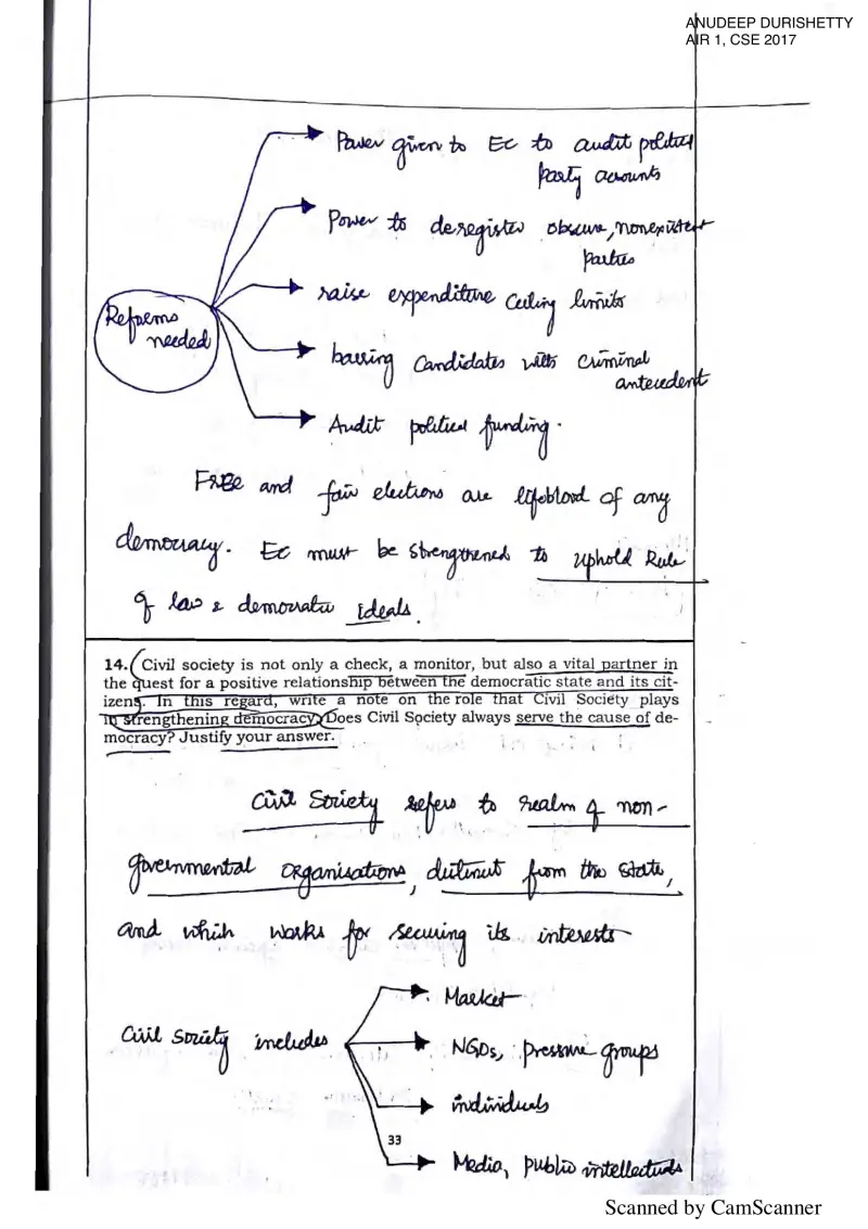 Anudeep Durishetty handwritten UPSC Mains answer to "Civil society as vital partner in democracy; does it always serve the cause of democracy" (GS2, AIR 1, CSE 2017)