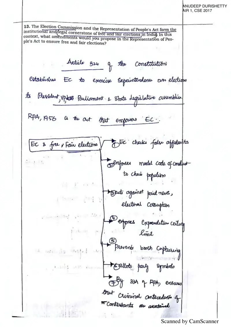 Anudeep Durishetty handwritten UPSC Mains answer to "Election Commission & RPA as cornerstone of free & fair elections; amendments proposed to " (GS2, AIR 1, CSE 2017)