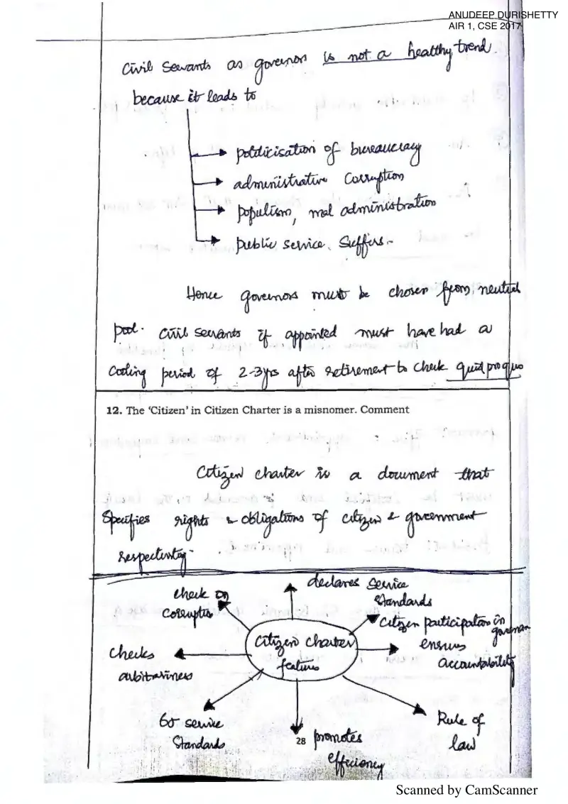 Anudeep Durishetty handwritten UPSC Mains answer to "The 'Citizen' in Citizen Charter is a misnomer — comment" (GS2, AIR 1, CSE 2017)