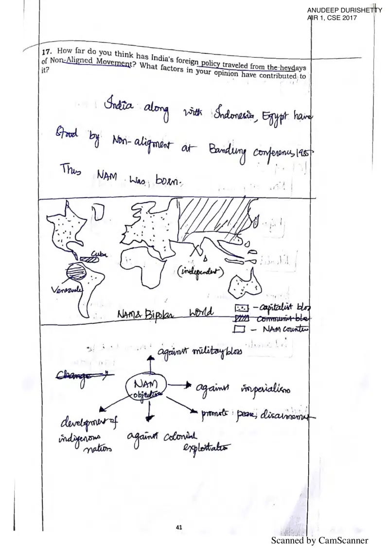 Anudeep Durishetty handwritten UPSC Mains answer to "How far India's foreign policy has travelled from NAM heydays and contributing factors" (GS2, AIR 1, CSE 2017)