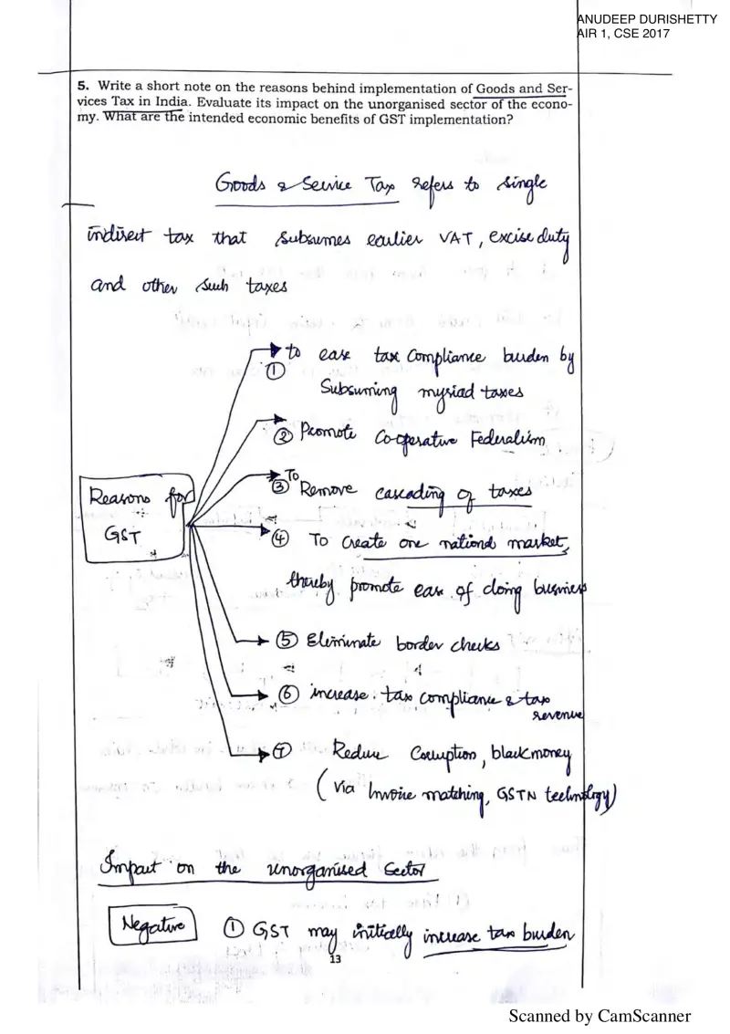 Anudeep Durishetty handwritten UPSC Mains answer to "GST: reasons for implementation, impact on the unorganised sector, intended benefits" (GS3, AIR 1, CSE 2017)