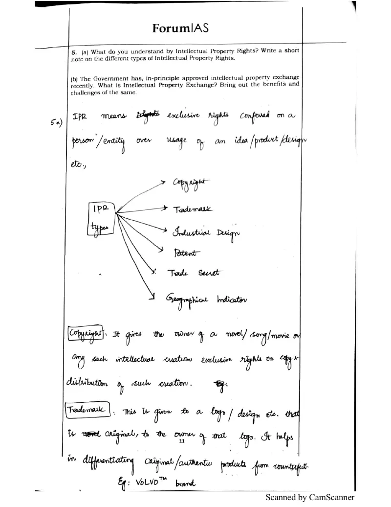 Anudeep Durishetty handwritten UPSC Mains answer to "Intellectual Property Rights — types; and Intellectual Property Exchange (benefits/challen" (GS, AIR 1, CSE 2017)