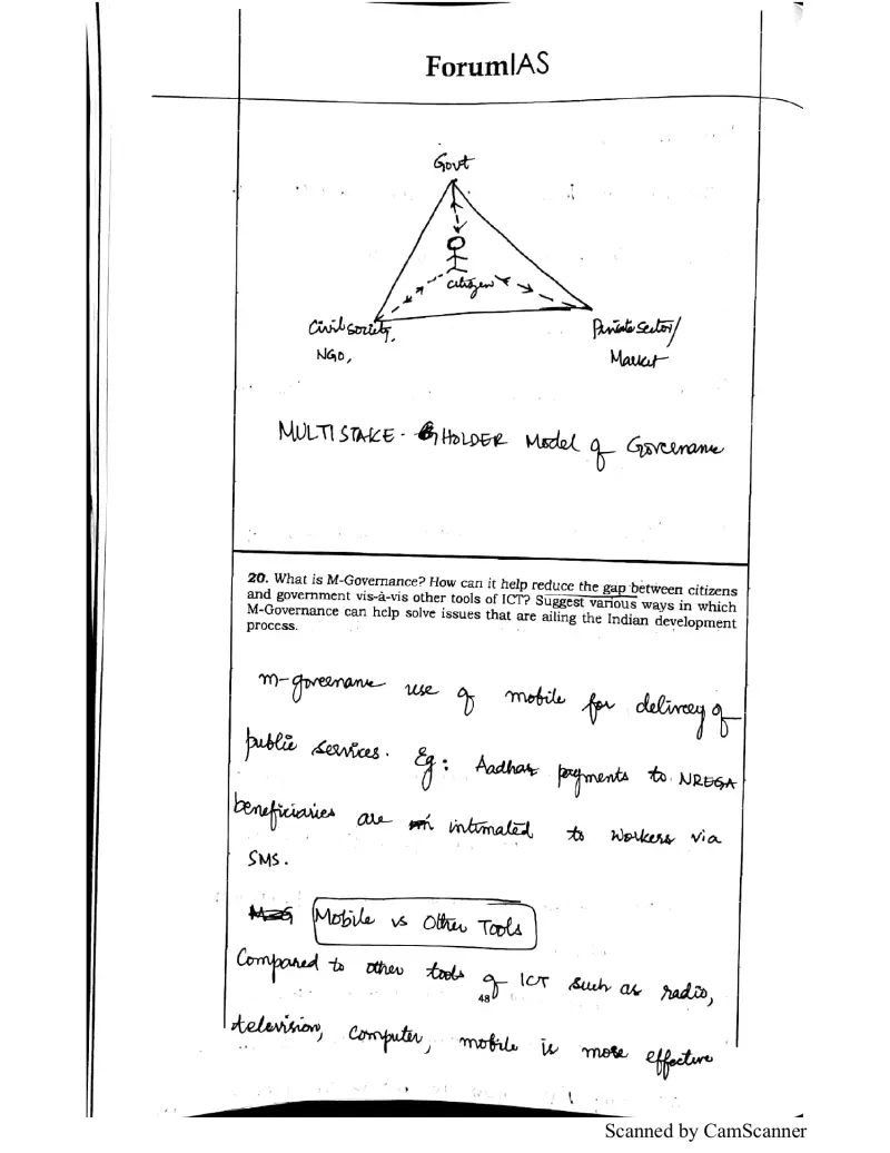 Anudeep Durishetty handwritten UPSC Mains answer to "M-Governance, ICT, and solving issues ailing Indian development" (GS, AIR 1, CSE 2017)