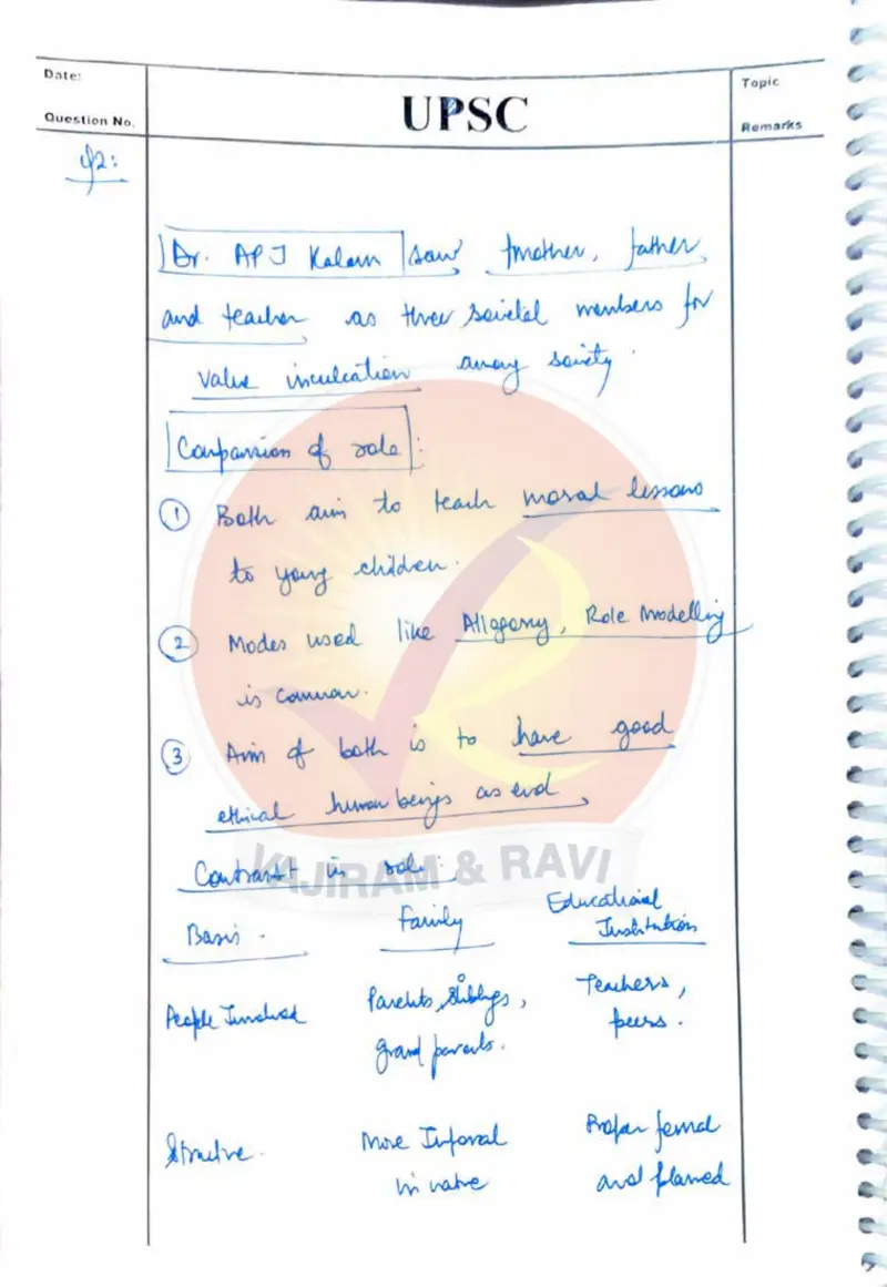 Madhav Agrawal handwritten UPSC Mains answer to "Family and school as agents of value formation / building ethical citizenry for Amrit Kaal" (GS4, AIR 16, CSE 2024)