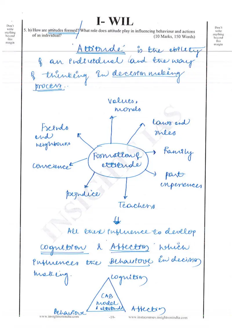 Madhavi R handwritten UPSC Mains answer to "How attitudes are formed and the role of attitude in influencing behaviour/actions — inclu" (GS4, Rank 446, CSE 2024)