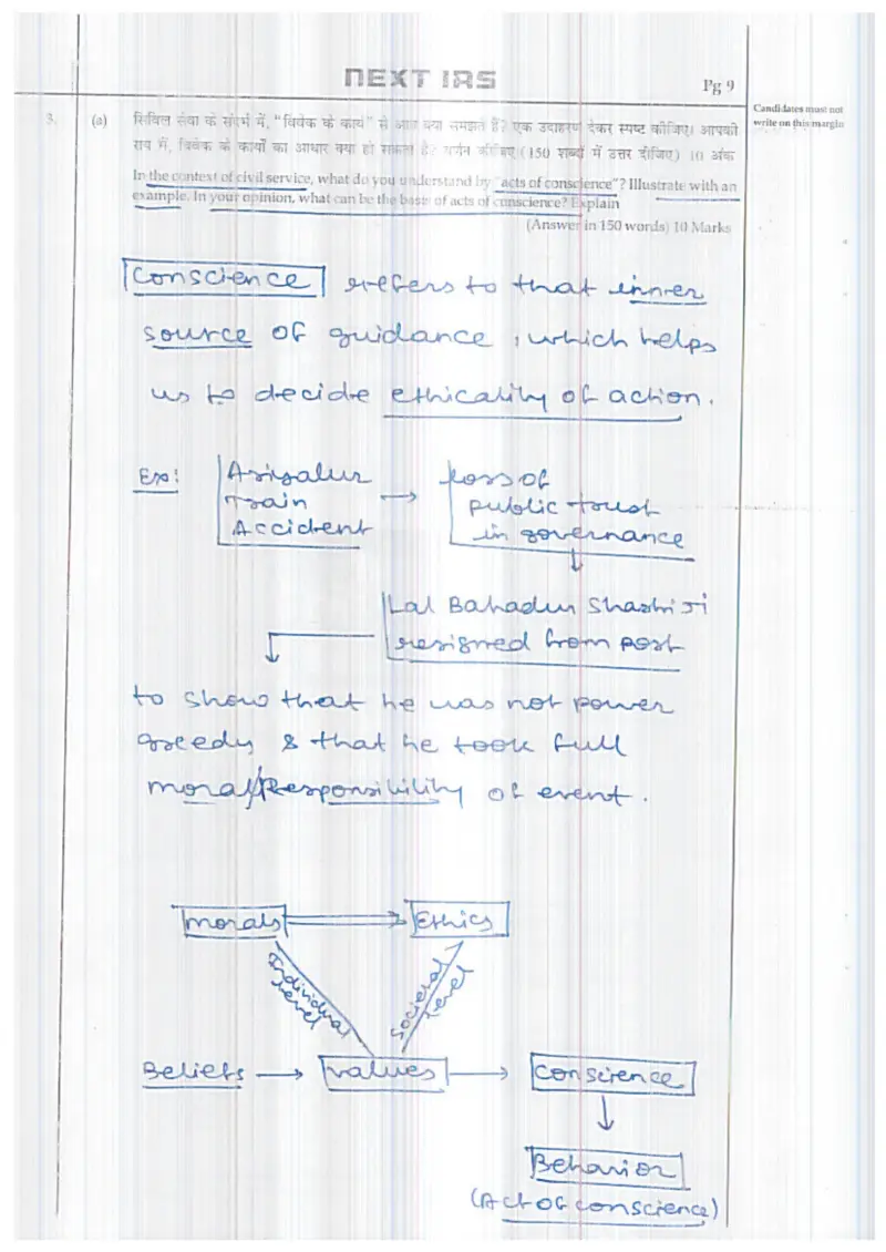 Raghav Jhunjhunwala handwritten UPSC Mains answer to "'Acts of conscience' in civil service - meaning, example, basis" (GS4, Rank 4, CSE 2025)