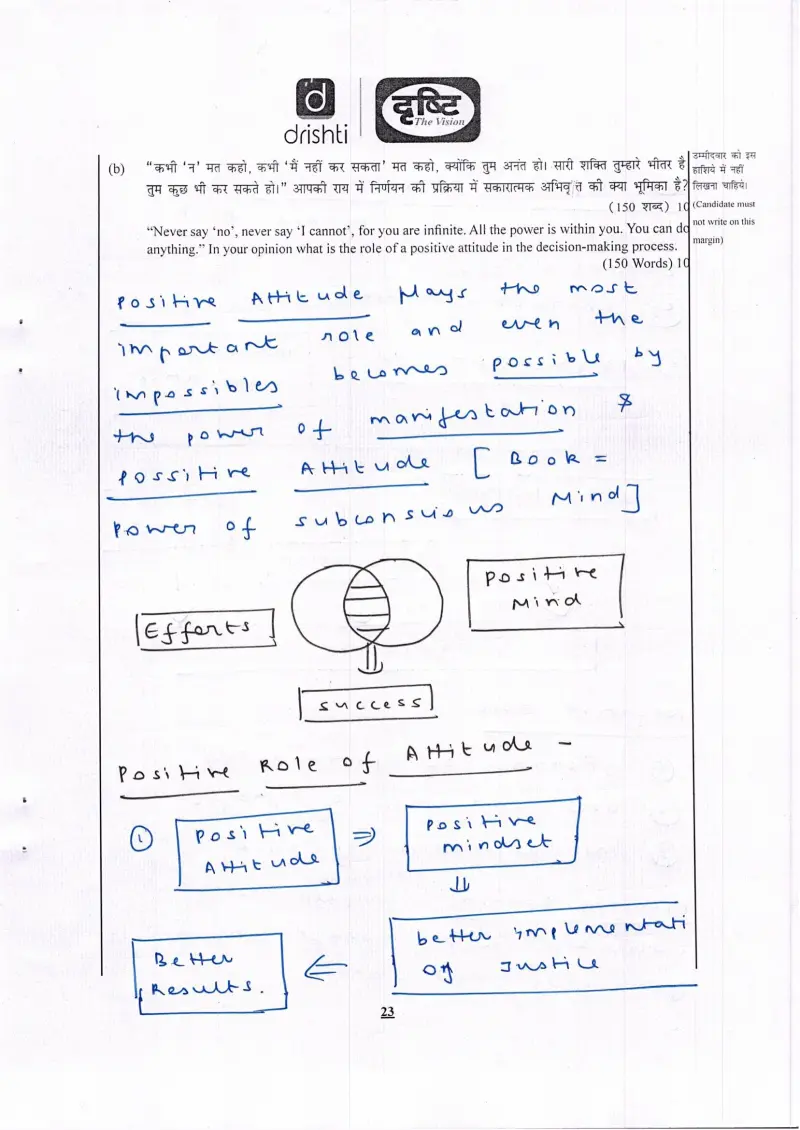 Vandita handwritten UPSC Mains answer to "Vivekananda 'Never say no' quote — role of positive attitude in decision-making" (GS4, Rank 403, CSE 2024)