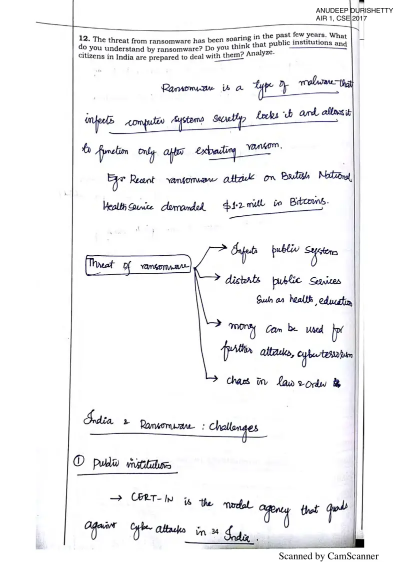 Anudeep Durishetty handwritten UPSC Mains answer to "Ransomware threat and India's (public institutions + citizens) preparedness" (GS3, AIR 1, CSE 2017)