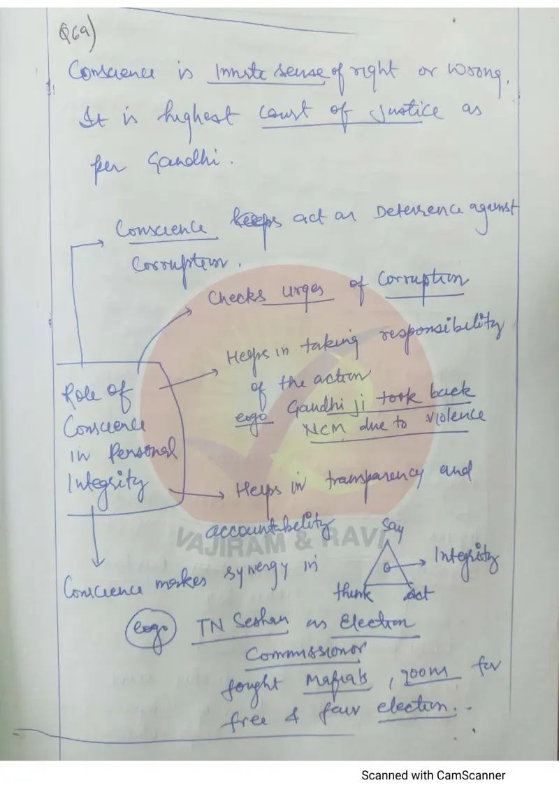 Vimal Kumar handwritten UPSC Mains answer to "Conscience and personal integrity" (GS4, Rank 107, CSE 2025)
