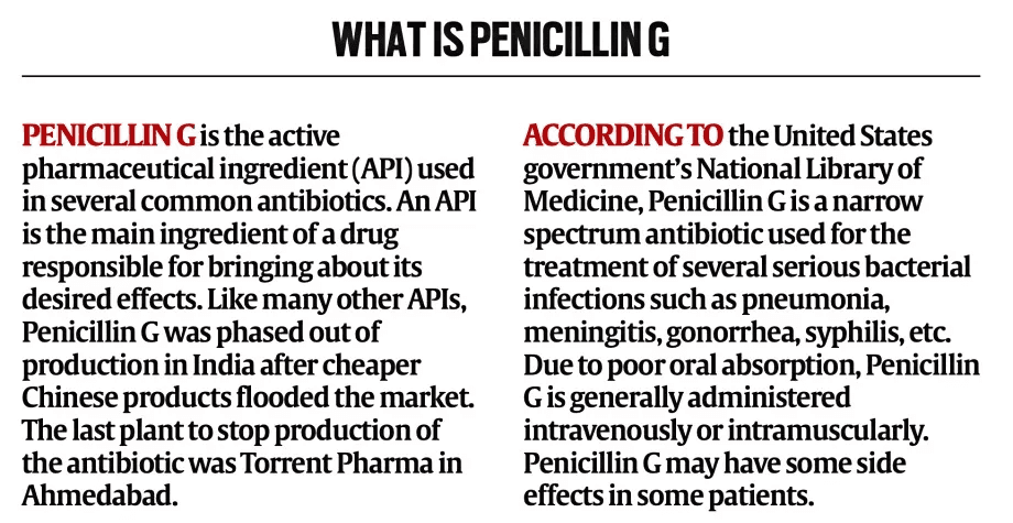 Illustration for Minimum Import Price on Penicillin G