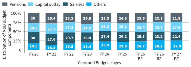 Illustration for IOM Global Appeal 2026 Highlights