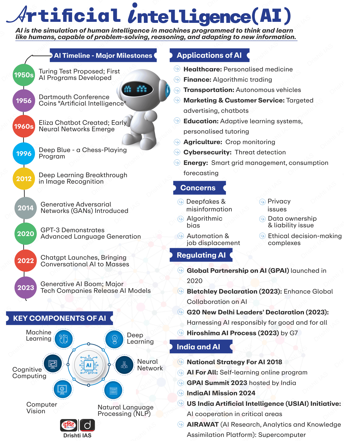 Illustration for Sarvam Vision Advances India’s Sovereign AI