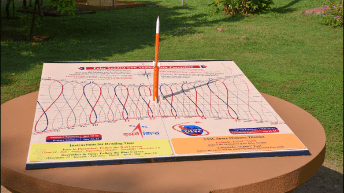 Illustration for Ramesh Chand Committee on WPI Reform (Price Index Revision)