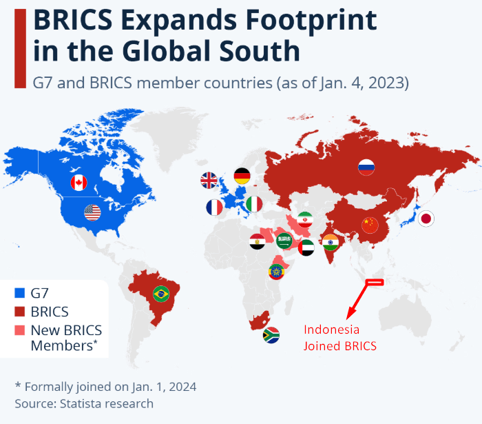 Illustration for Climate Impact on African Easterly Waves (African Easterly Waves)