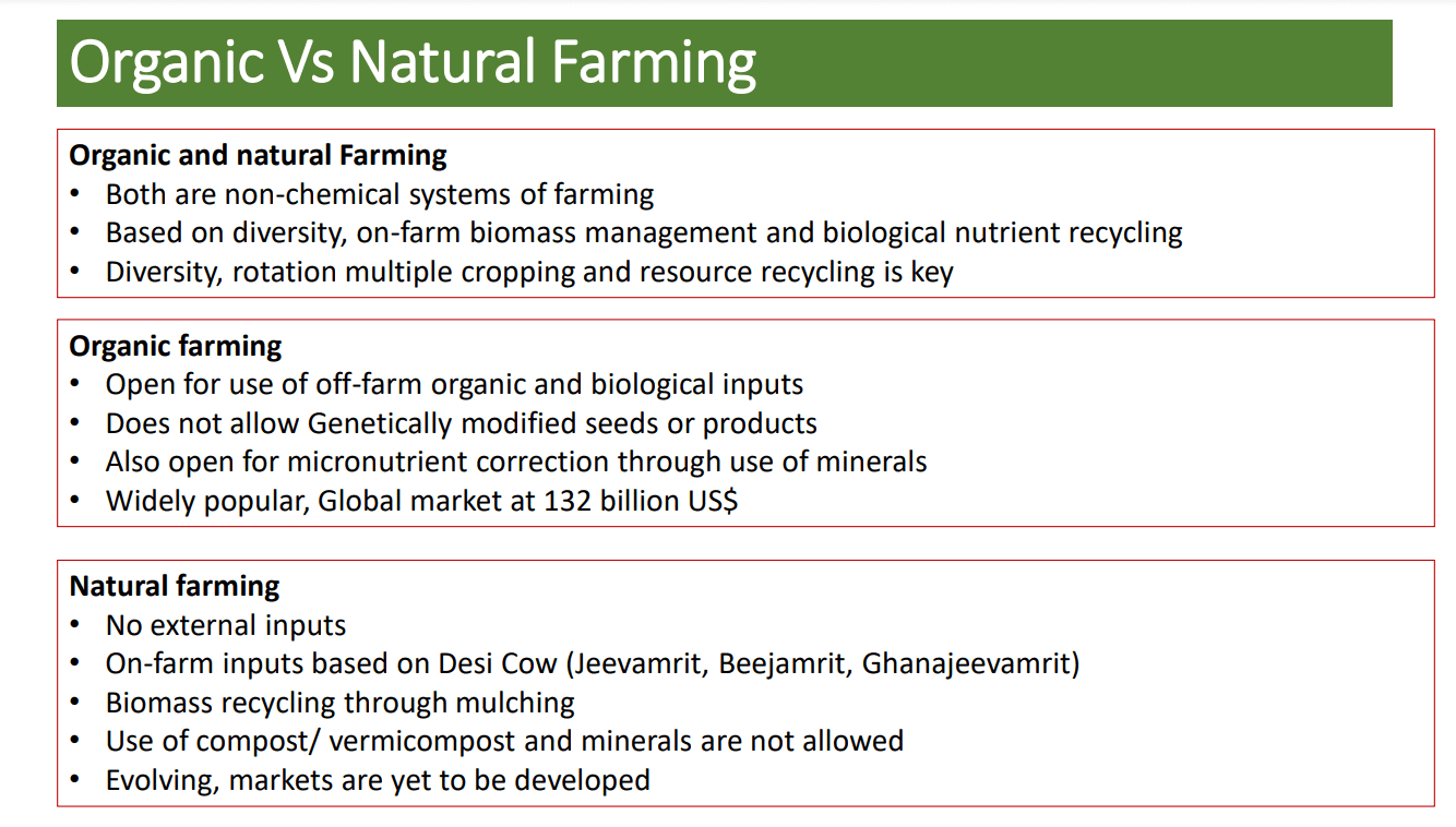 Illustration for Decade of National Highways Expansion (Road Infrastructure)