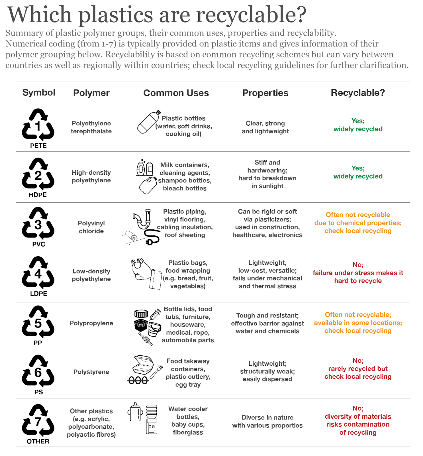 Illustration for Parbati-Kalisindh-Chambal River Link (River Linking)