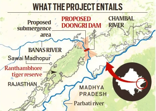 Illustration for Diego Garcia Atoll Dispute (Indian Ocean Island)