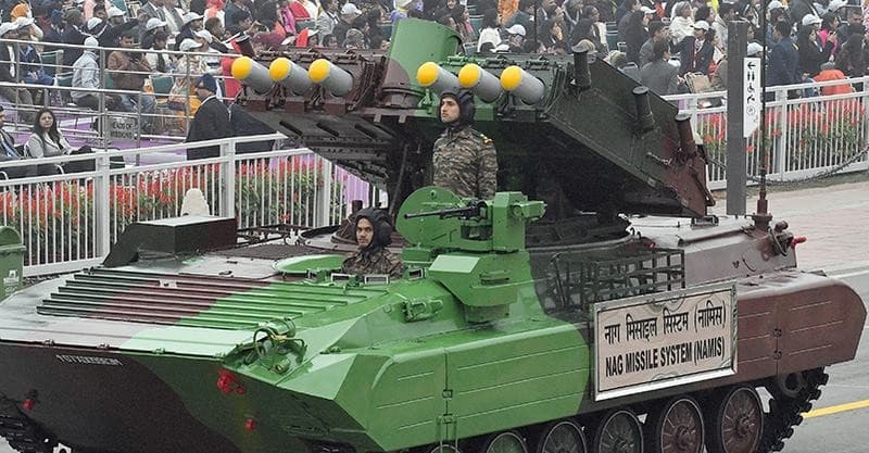 Illustration for Hysterectomy Prevalence Patterns in India (Women's Health)