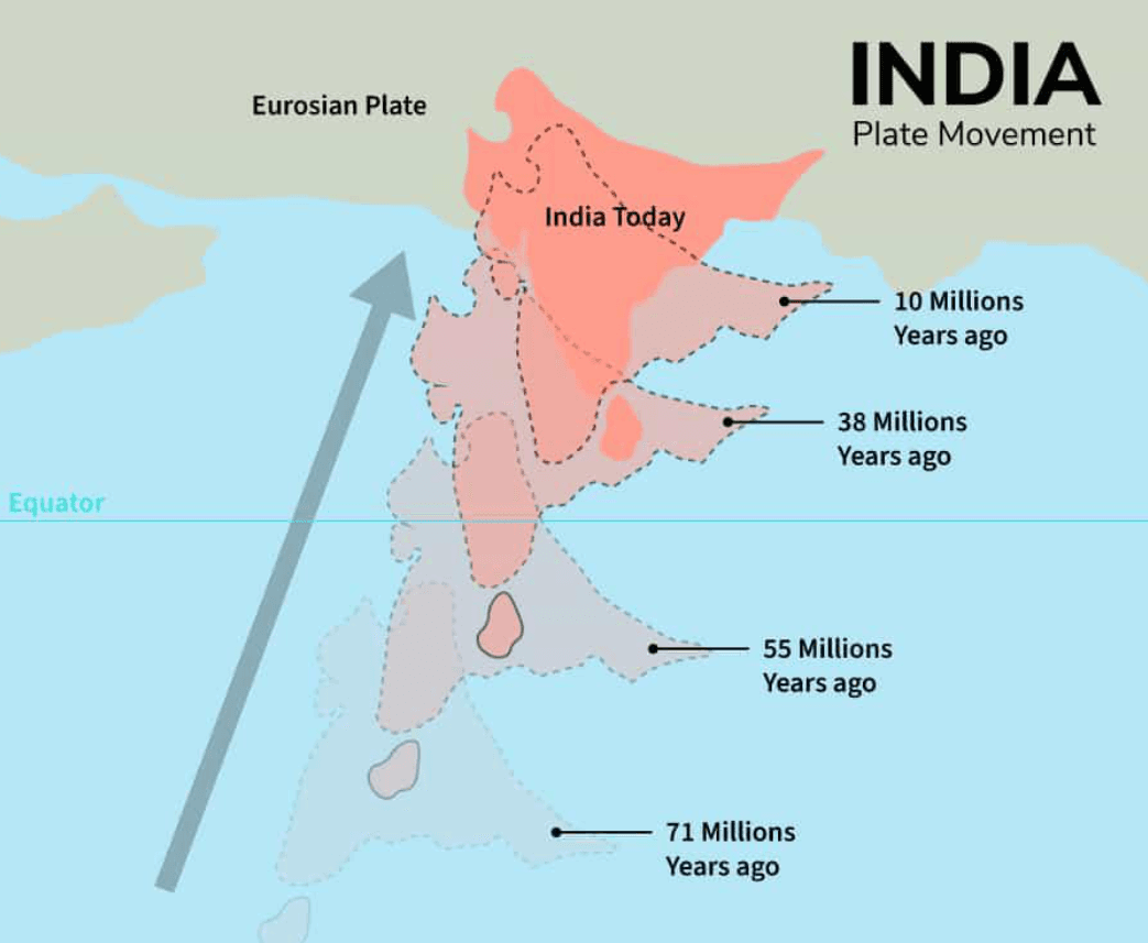 Illustration for Deccan Volcanism Flora Resilience Study (Geophysical Events)