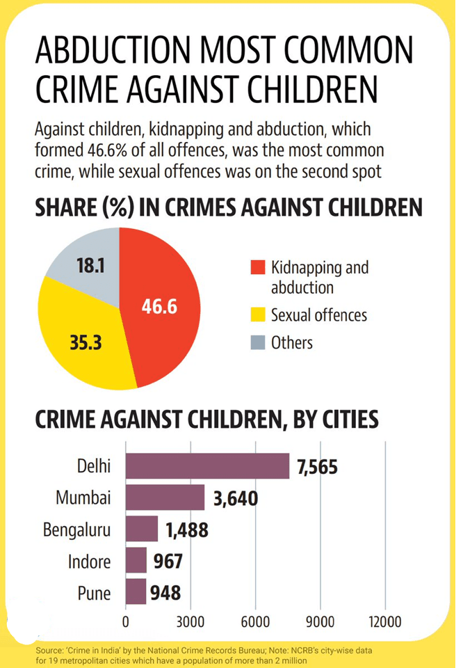 Illustration for Satish Dhawan Space Centre Expansion (Spaceport Expansion)