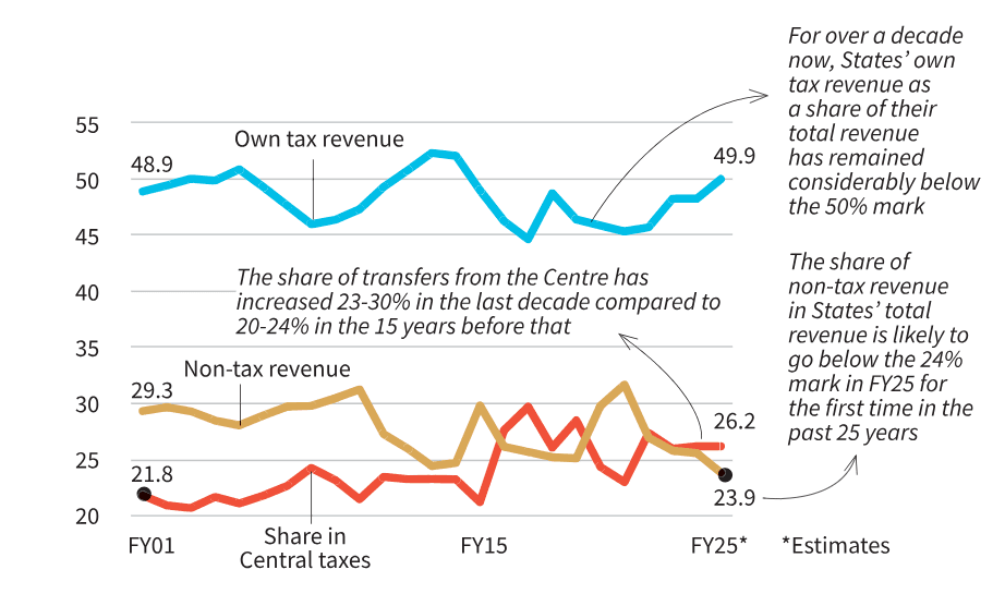 Illustration for Twigstats Genetic Ancestry Tool (Genetic Analysis)