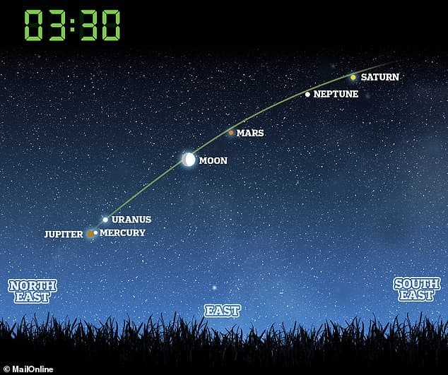Illustration for PM Ayushman Bharat Health Infrastructure Mission (Health Infrastructure)