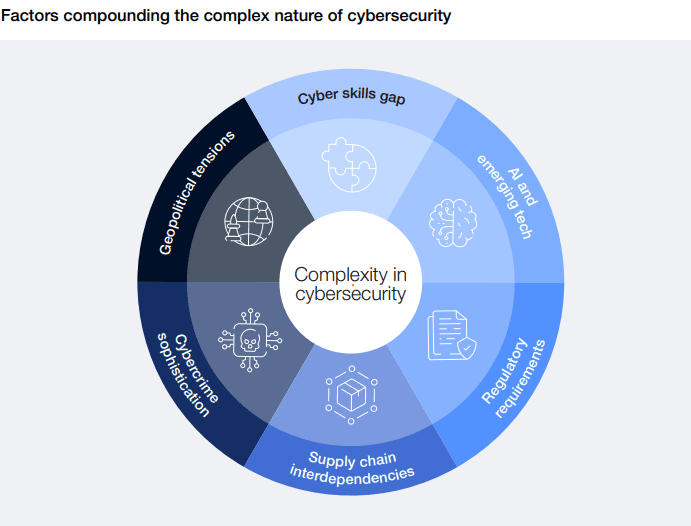 Illustration for Major Dhyan Chand Khel Ratna Award (National Sports Award)