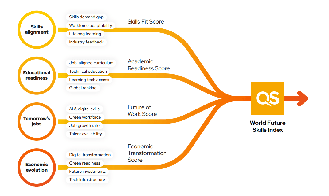 Illustration for Kalaripayattu Martial Art Heritage (Martial Arts)