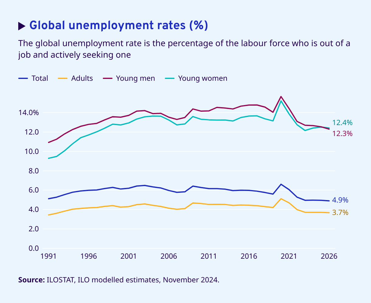 Illustration for India Coffee Production and Exports Surge (Coffee Production)