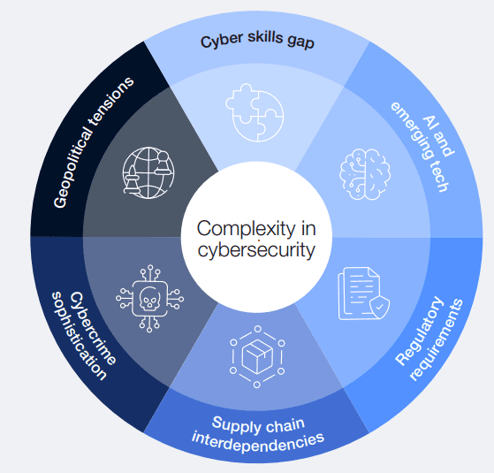 Illustration for Renaming Gulf of Mexico and Denali (Geographical Renaming)