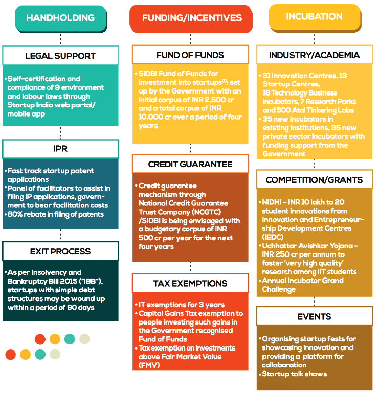 Illustration for Climate Impacts on Boreal Forests (Boreal Biome)