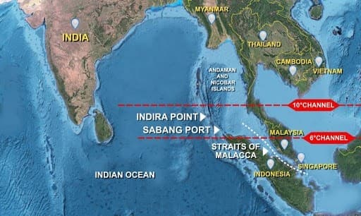 Illustration for India–Indonesia Strategic Partnership Overview (India–Indonesia Ties)
