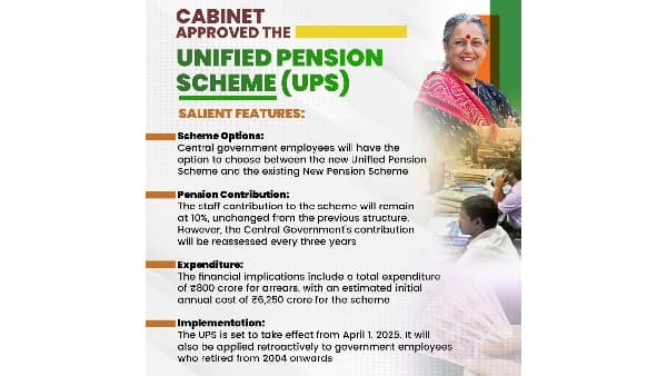 Illustration for Unified Pension Scheme Features (Pension Reform)