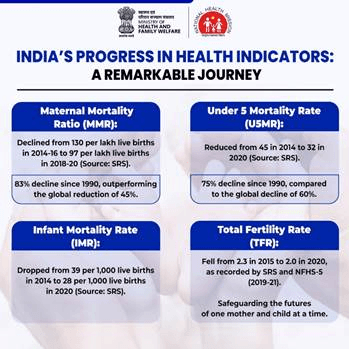 Illustration for Kailash Mansarovar Yatra Revival (Kailash Yatra)
