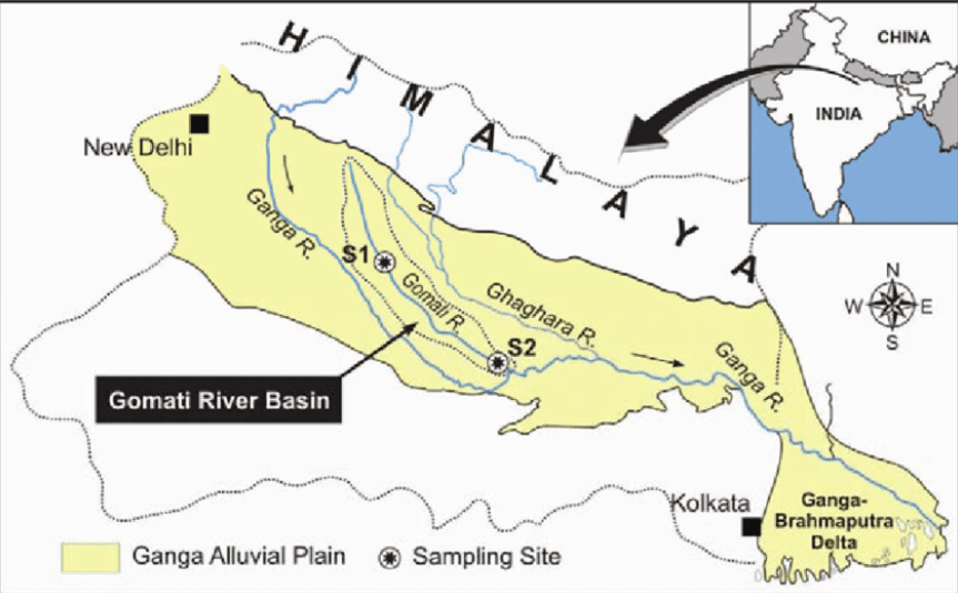 Illustration for Gomti River Overview (Indian Rivers)