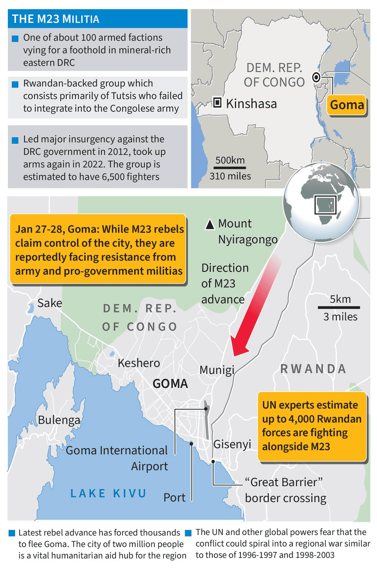 Illustration for DRC M23 Conflict and Regional Implications (DRC Conflict)
