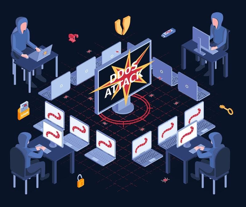 Illustration for Distributed Denial of Service Attack Overview (Cyber Security)