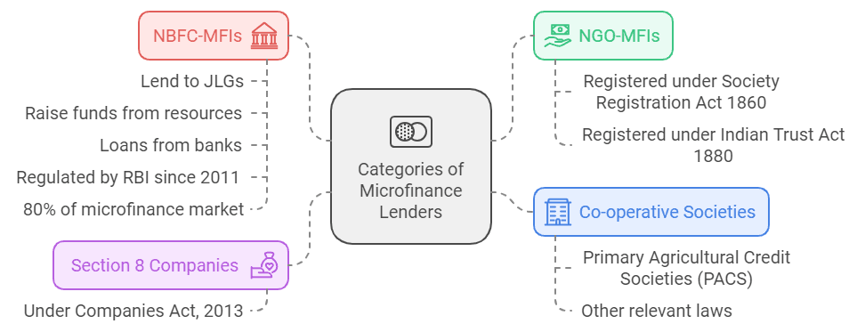Illustration for Microsoft Majorana 1 Quantum Chip (Quantum Computing)