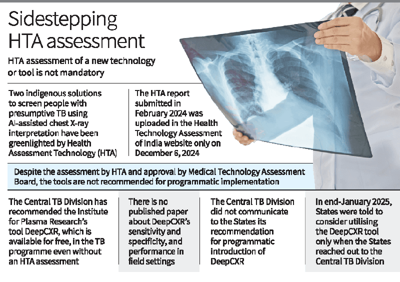 Illustration for F-35 Lightning II Features (Stealth Fighter)