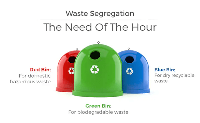 Illustration for Waste Segregation and WTE Policy (Solid Waste Management)