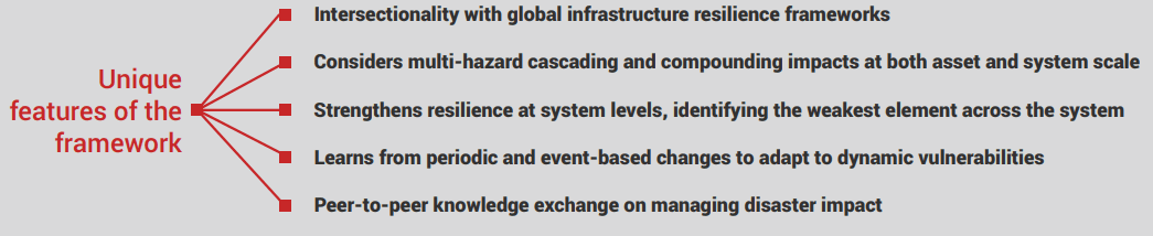 Illustration for Telecom Disaster Resilience Framework (DRRAF Telecom Disaster)