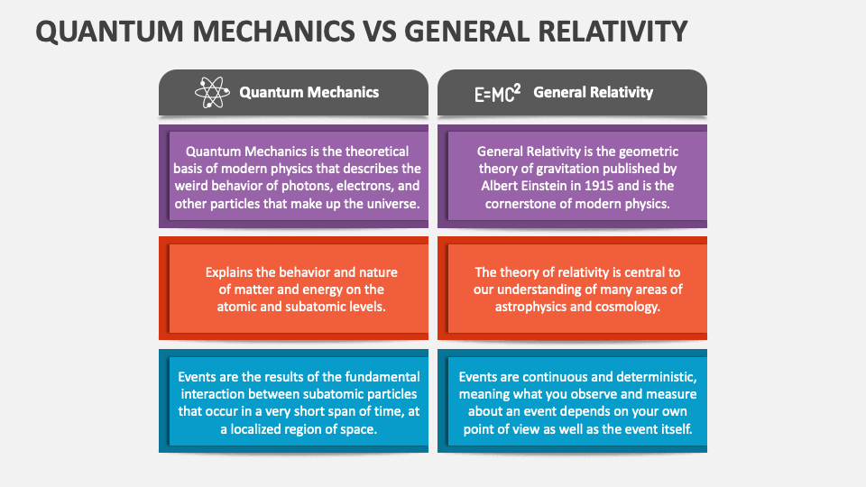 Illustration for Nanocrystal Quantum Gravity Experiment (Quantum Gravity)
