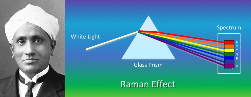 Illustration for National Science Day 2025 Theme (National Science Day)