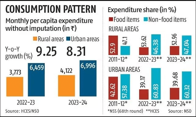 Illustration for Smooth-Coated Otter Status (Vulnerable Otter)