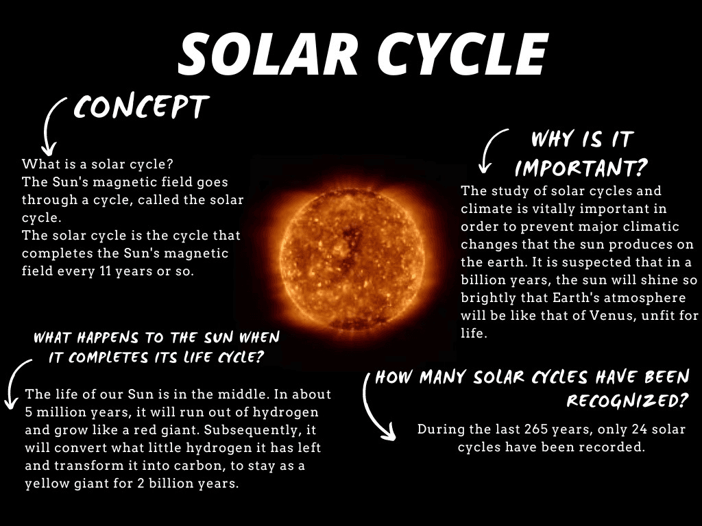 Illustration for MPLADS Fund Decline (MPLADS Funding)