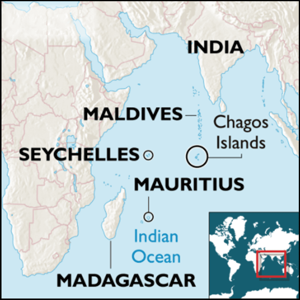 Illustration for India Mauritius Strategic Partnership (Bilateral Partnership)
