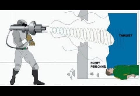 Illustration for Sonic Weapons Technology (Non-Lethal Weapons)