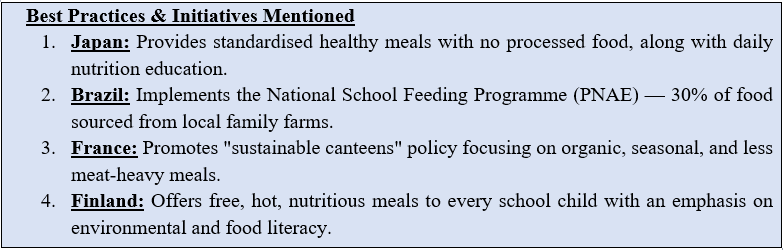 Illustration for Nagarahole National Park Overview (Tiger Reserve)